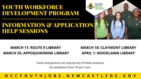 Youth Workforce Program Now Open