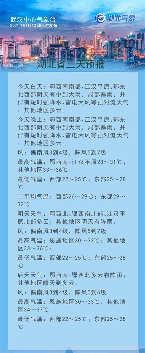 持续预警！一边是暴雨，一边是高温 澎湃号·媒体 澎湃新闻 The Paper