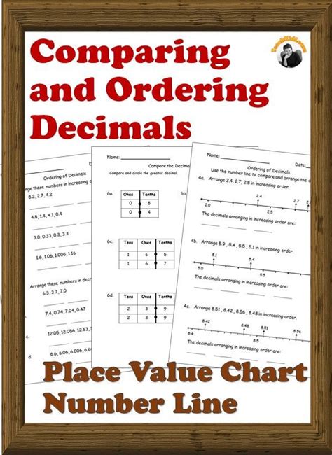 Comparing And Ordering Decimals Worksheets Distance Learning Easy Math Activities