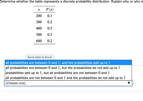 Solved Determine Whether The Table Represents A Discrete Chegg