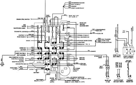 Unveiling The 2003 Gmc Sierra Fuse Box Diagram Simplified And Comprehensive Guide