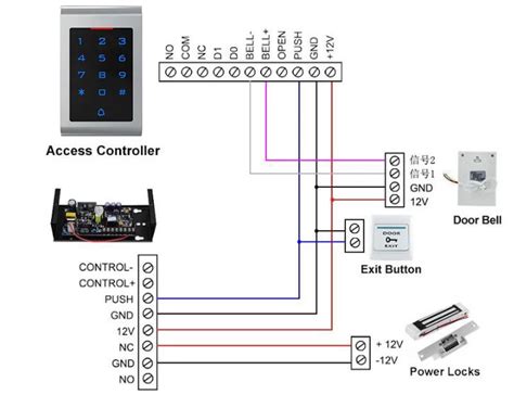 ACM 213A Metal Access Control Keypad Waterproof IP65 Standalone Rfid