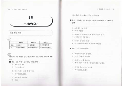 So Hot by the Wondergirls 원더걸스 Lyrics Translation Explanation The Grand Narrative