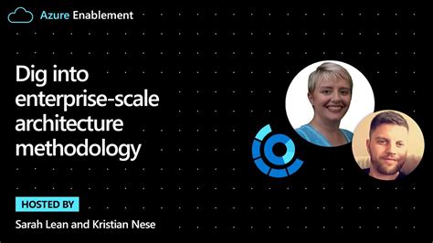 Dig Into Enterprise Scale Architecture Methodology