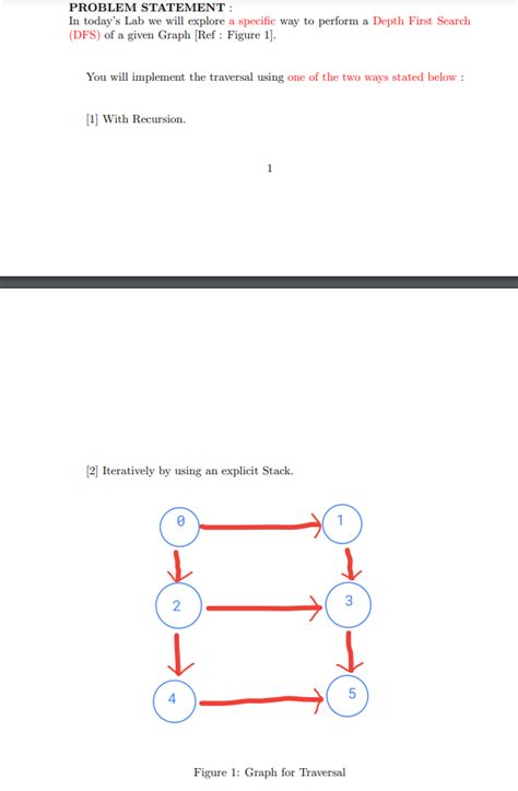 [solved] Depth First Search Of A Given Graph Problem Statement In Course Hero