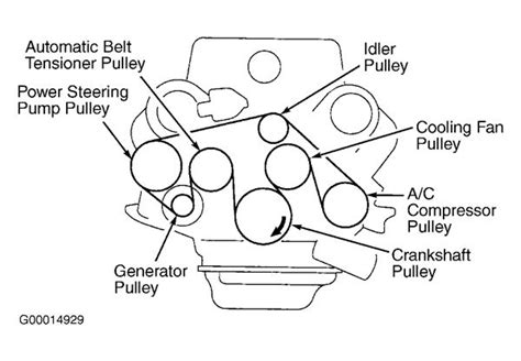 Toyota Avalon Serpentine Belt Diagram