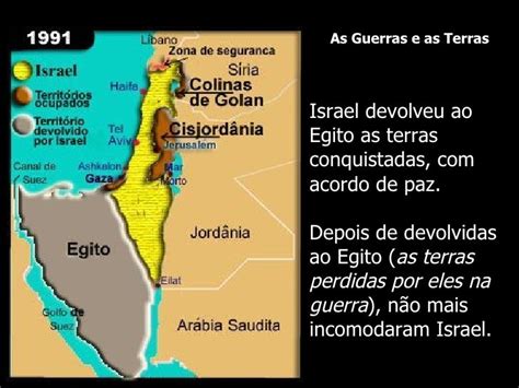 HistÓria De Israel