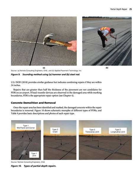 Chapter Partial Depth Repair Rapid Slab Repair And Replacement Of