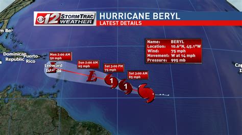 Beryl Becomes A Hurricane Overnight Continues On Westward Track Wpec