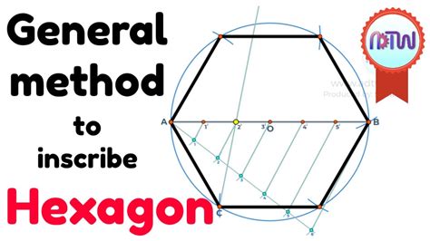 General Method To Inscribe A Hexagon Inside A Circle Youtube