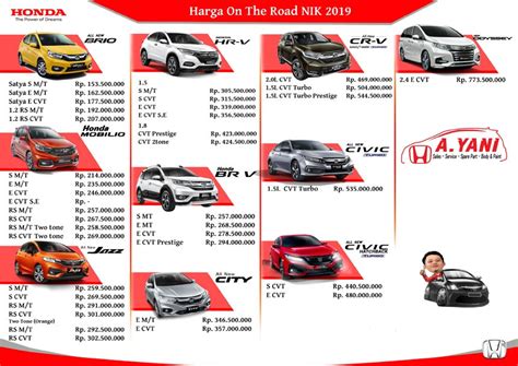 Daftar Harga Mobil Honda Di Bandung April