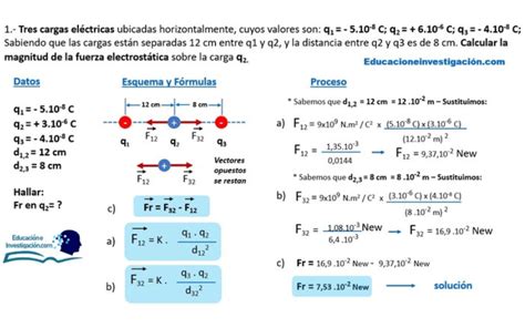 Ley De Coulomb Qu Es Caracter Sticas Y Ejercicios Resueltos