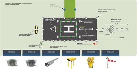 SERVICE / Heliport Lighting Design_Plusafe|Helipad Lighting|Obstruction ...