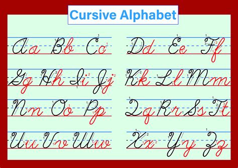 Cursive Letters Alphabet Chart Themelower