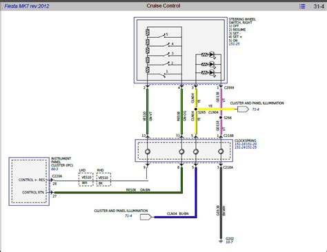 Wiring Guides Ford Fiesta Club Ford Owners Club Ford Forums