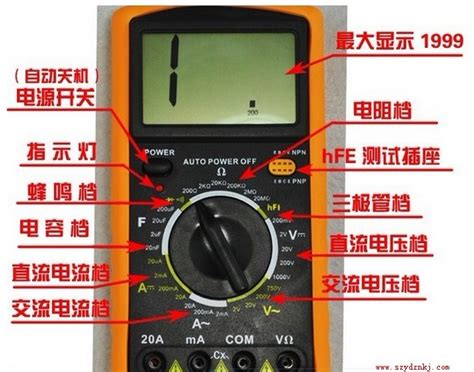 Fluke数字万用表使用说明书（附图解） 技术文章 Fluke红外测温仪fluke万用表价格fluke万用表全型号批发 深圳仪达