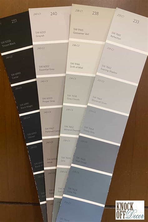 Sherwin Williams Drift Of Mist Review A Pure And Calming Hue For Your