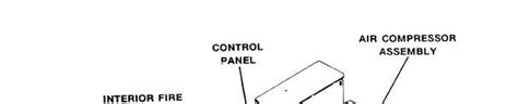 M1059 Full Tracked Smoke Generator Carrier Interior Arrangement