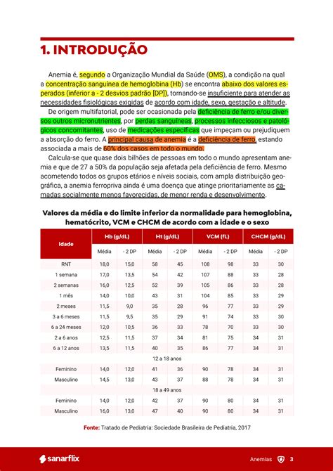 Anemias Resumo Prático 1 IntroduÇÃo Anemia é Segundo A