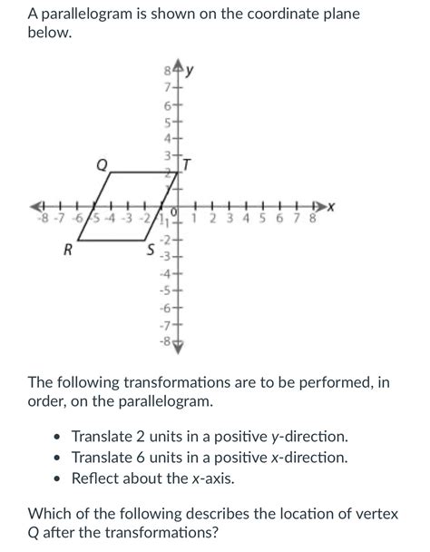 A Parallelogram Is Shown On The Coordinate Plane Below The Following