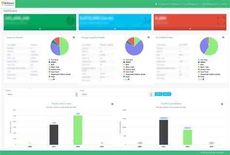 Geo Tagging Application Csr Software Cyberswift