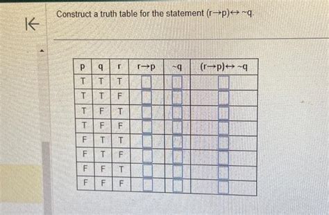 Solved Construct A Truth Table For The Statement R→p↔∼q