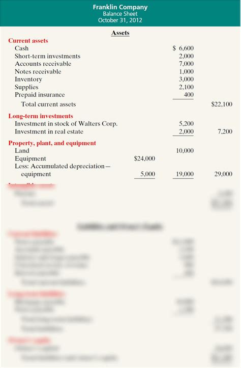SOLUTION: Classified balance sheet format - Studypool
