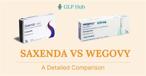 Saxenda Vs Wegovy A Detailed Comparison Of The Weight Loss Drugs Glp Hub