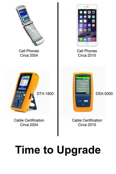 The End of Era: Saying Goodbye to DTX | www.flukenetworks.com