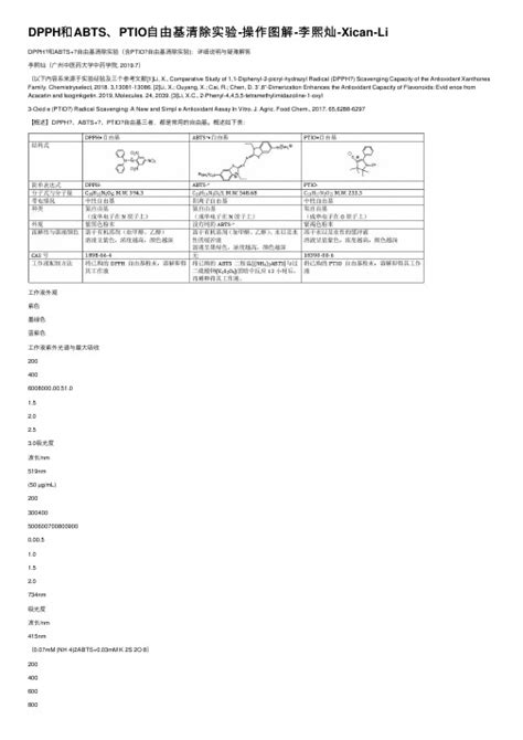 DPPH和ABTSPTIO自由基清除实验 操作图解 李熙灿 Xican Li 文档之家