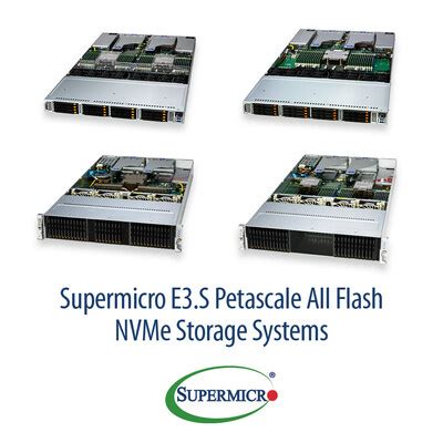 Super Micro Computer Inc Supermicro Announces High Volume Production