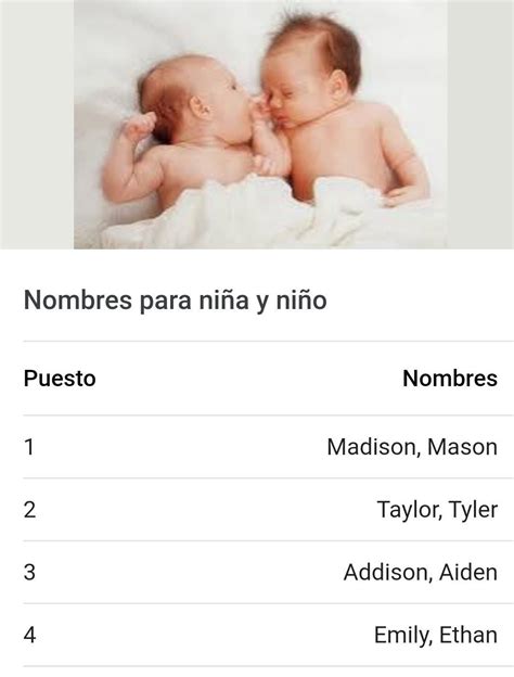 Nombres Para Mellizos Lista De Nombres De Niña Y Otra De Niño