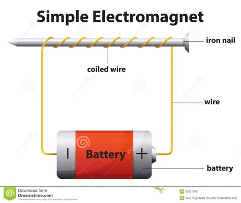 [30 ] Electric Circuit Diagram For Class 7 Solution Manual For Introduction To Electric Circuits