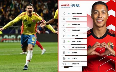 El Nuevo Ranking De Selecciones De La FIFA De Abril 2024