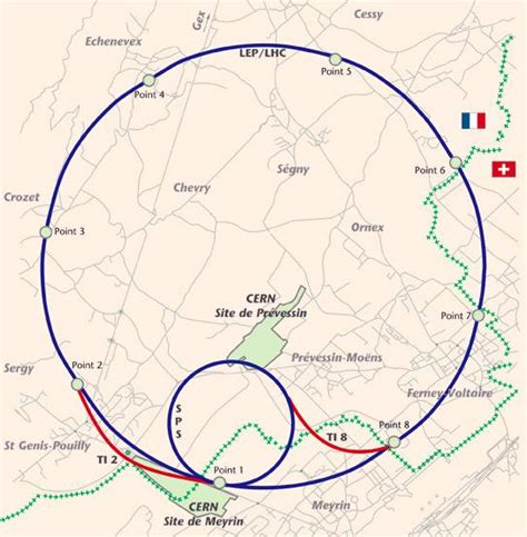 Guía Para Visitar El Cern Luiyología