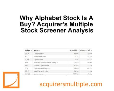 Why Alphabet Stock Is A Buy Acquirers Multiple Stock Screener