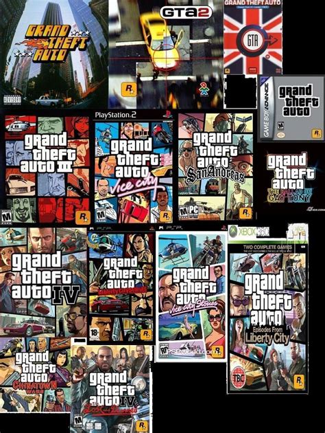 5 things that make the GTA franchise so popular among gamers