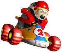 Characters in Diddy Kong Racing - Gamehiker Wiki