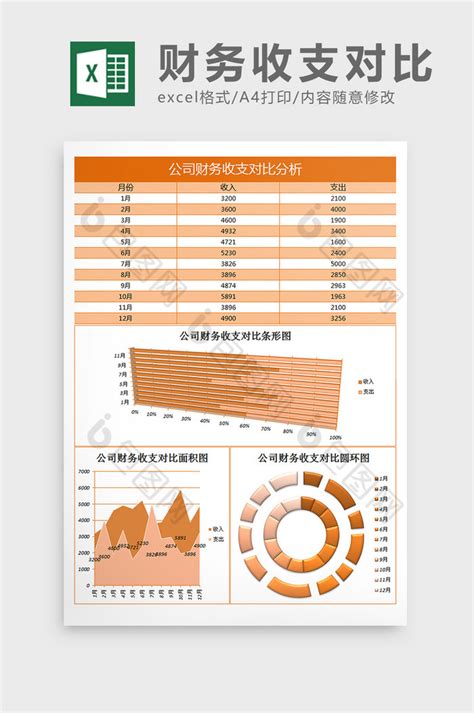 公司财务收支对比excel表格模板下载 包图网