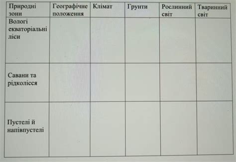 Помоги те пожалуйста, дам 100 балов, она мне сейчас очень надо ...