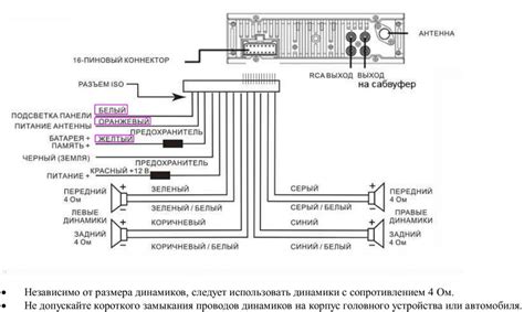Схема подключения автомагнитолы сони: Радиосхемы. - Схемы автомагнитол SONY