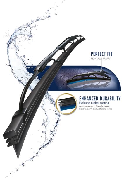 Car Windscreen Wiper Blades And Motors Valeo Service