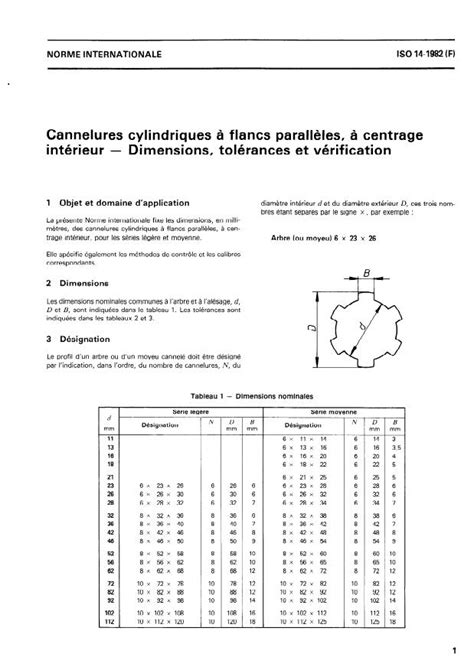 Involute Spline Shaft Tables