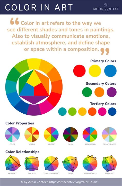 COLOR [COLOUR] Elements Of Art (Grades 5) Worksheet Answer, 52% OFF