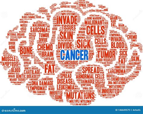 Cancer Word Cloud Stock Vector Illustration Of Healing 146649579