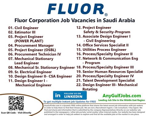 Parsons Corporation Jobs Careers Dubai UAE 2024