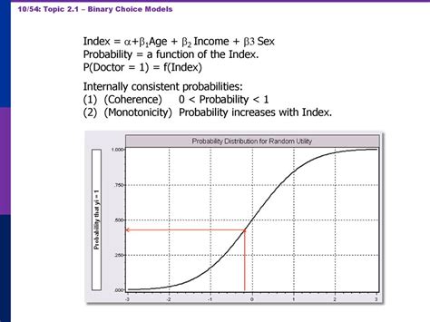 Microeconometric Modeling Ppt Download