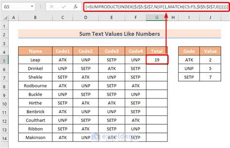 How To Sum Text Values Like Numbers In Excel Methods