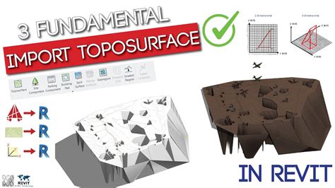 3 Fundamental Import Toposurface In Revit YouTube