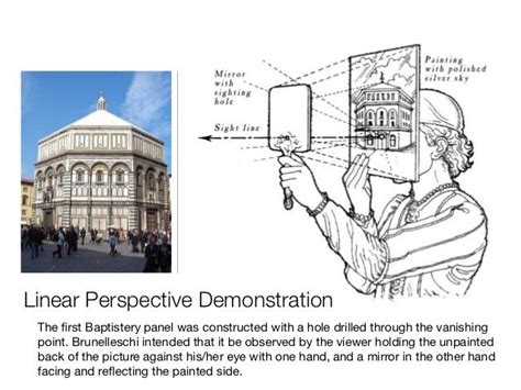 Brunelleschisthe Duomo 1420 1436 10 Linear Perspective